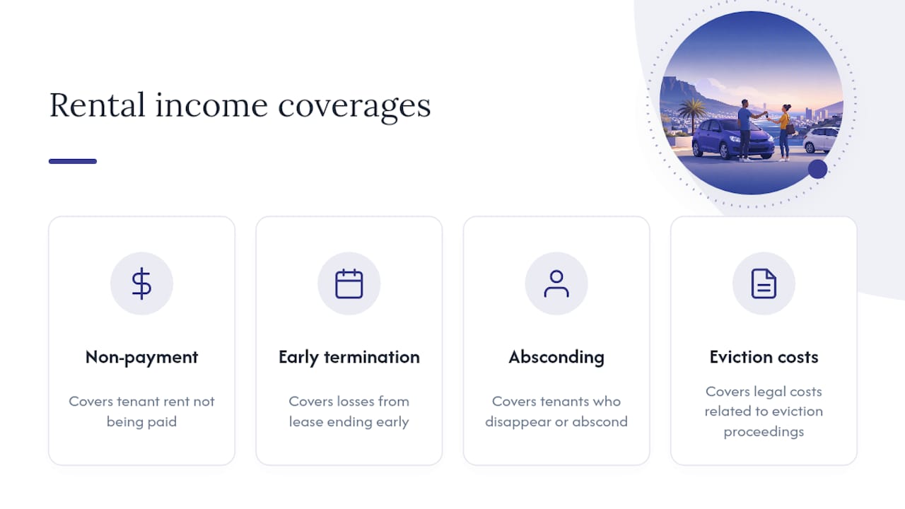 Protecting income that has nothing to do with your car — overview diagram