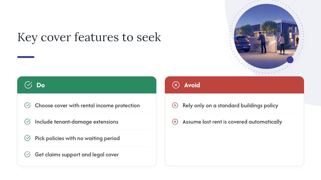 Getting your rental back in order after vehicle damage — overview diagram