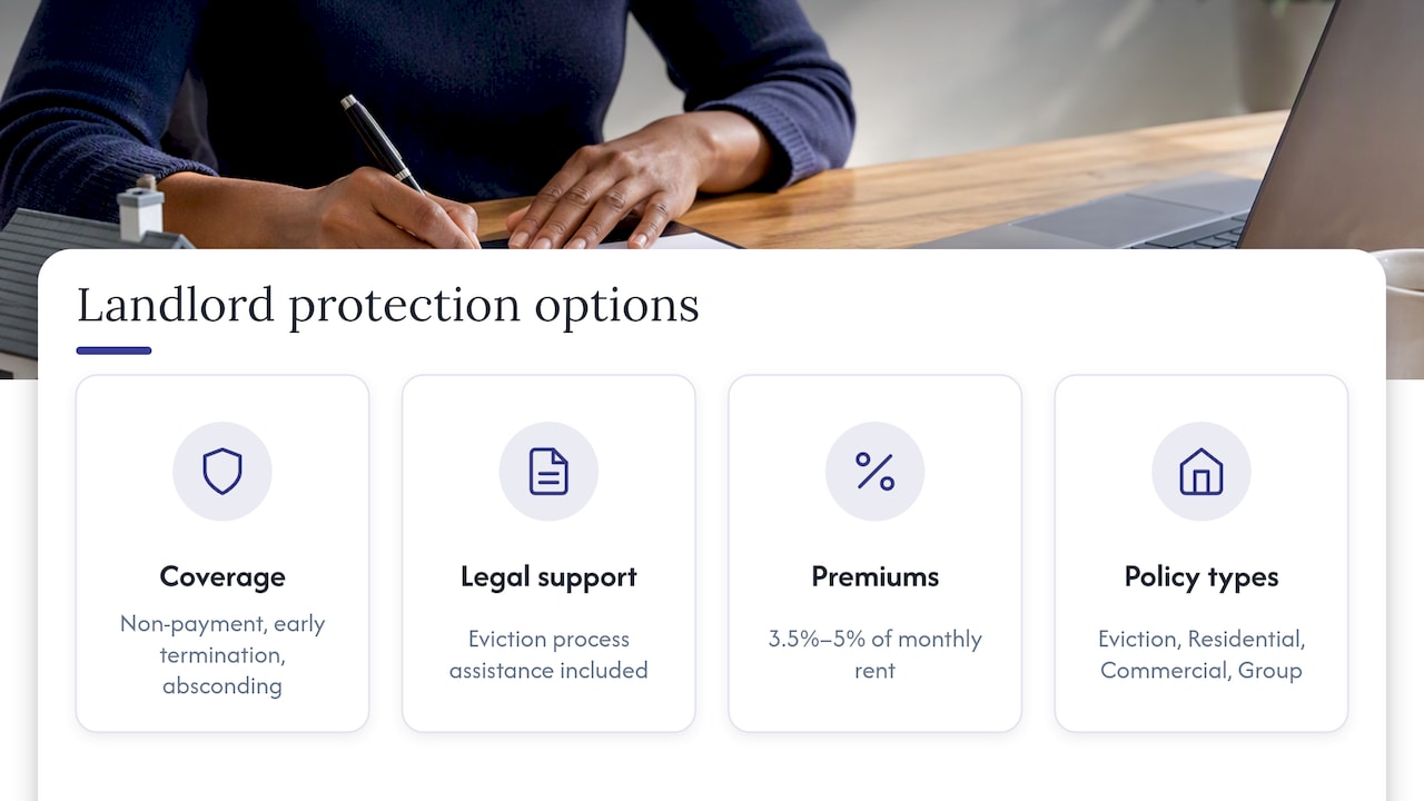 A brief note on landlord protection options — overview diagram