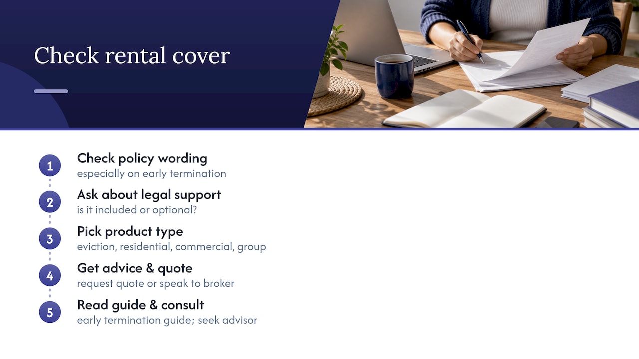 How our rental income and eviction cover can protect you — overview diagram