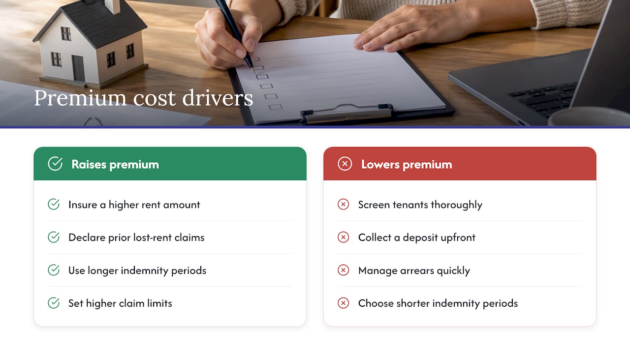 Factors influencing rental insurance premiums