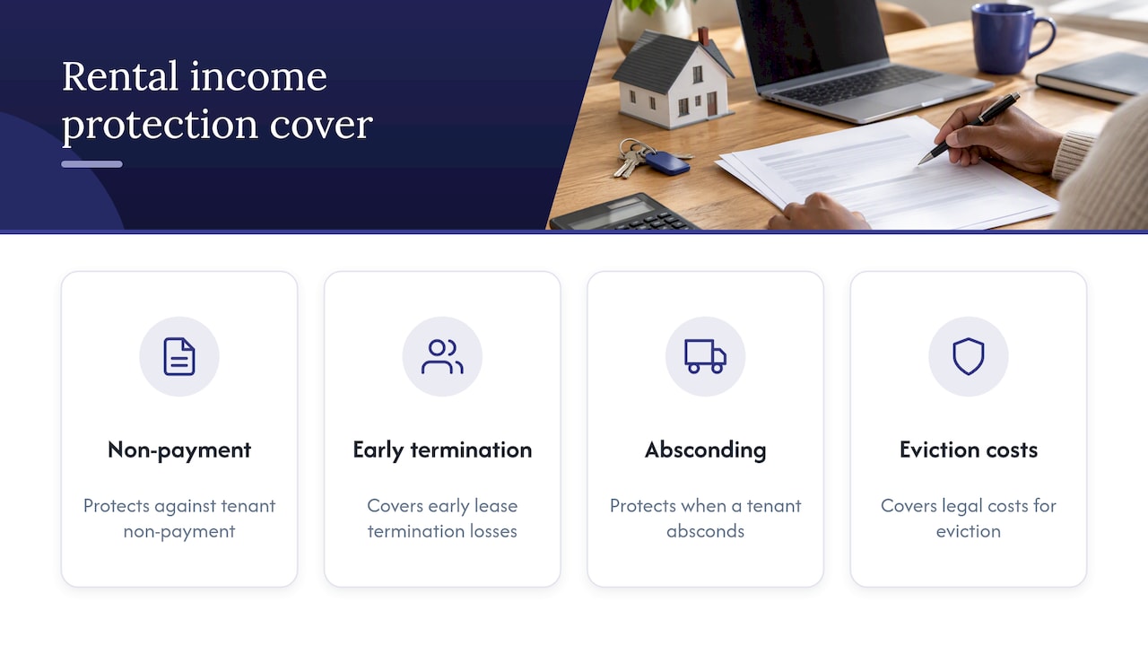 Protecting your rental income alongside your vehicle — overview diagram